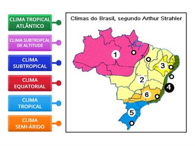 CLASSIFICAÇÃO CLIMATICAS