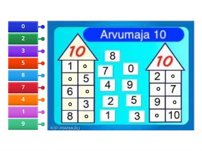 Arvumaja 10