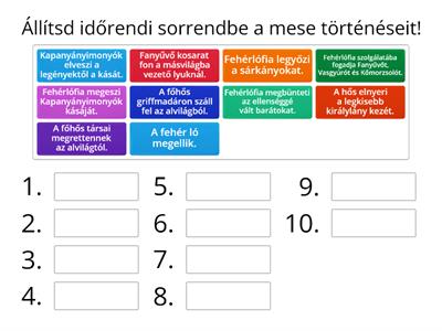 Fehérlófia - időrendi sorrend