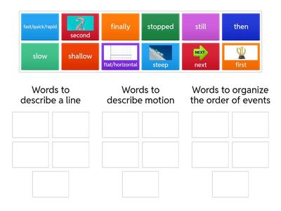 Terms for writing about motion in physics