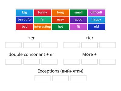 comparison grouping (Elementary)