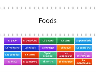 Los Alimentos  