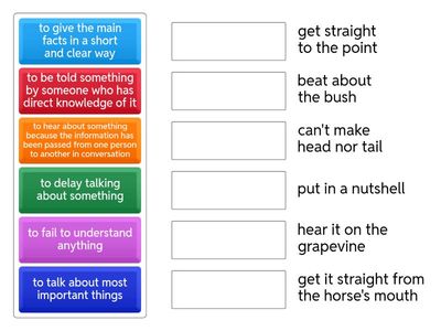 Market Leader Upper Intermediate. Unit 1 communication. Idioms.