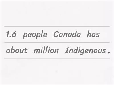 Indigenous Peoples of Canada