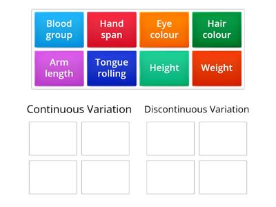 Continuous and discontinuous variation