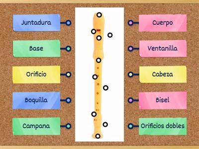 Las Partes de la Flauta