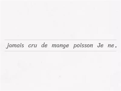 Les adverbes de frequence.