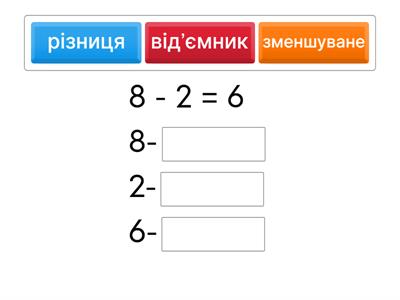 Назви компонентів дій віднімання