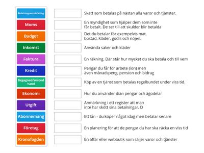 Privat ekonomi- ordlista