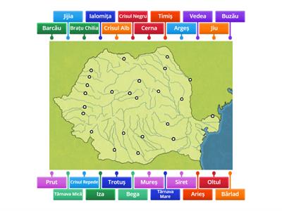 Râurile clasa a 8 a- Școala Gimnaziala nr 143