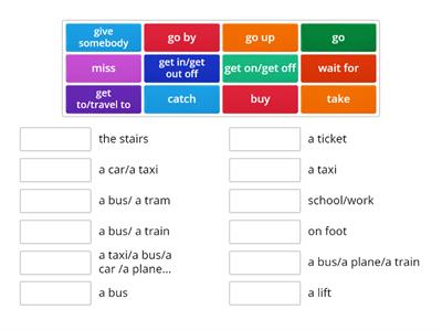 travel collocations