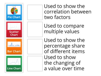 Excel Charts Starter