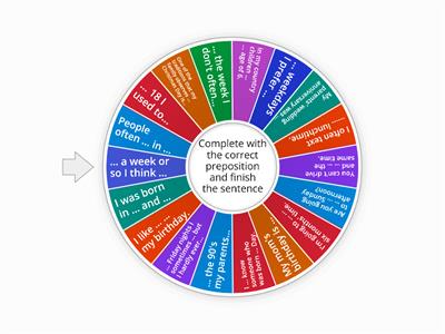 Prepositions of time Speaking