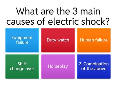 Electrical Safety
