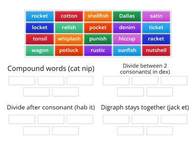 3.1 Syllable Division sort