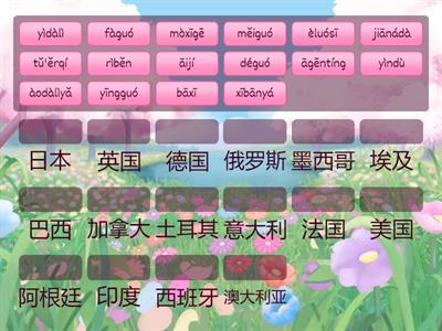 Китайский язык 6 класс страны 国家