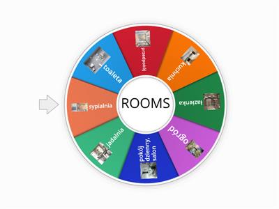 Bugs Team 2; rooms