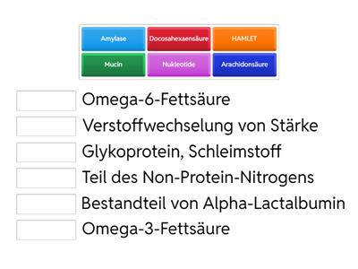 Einige spezifische Muttermilch-Bestandteile