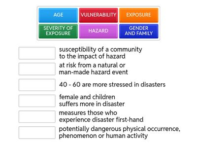 ELEMENTS OF DISASTER RISK