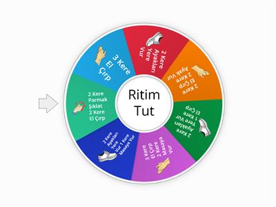 Ritim Çalışması Anasınıfı