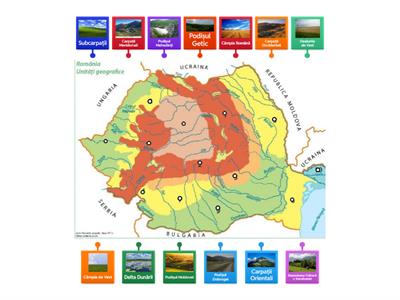 România - principalele unități de relief