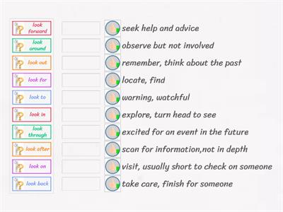 Phrasal verbs ( look)