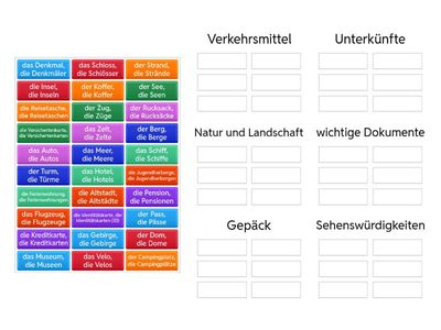 Wortschatz zum Thema Reisen - mit Plural
