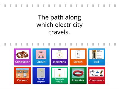 Electricity vocabulary Year 6