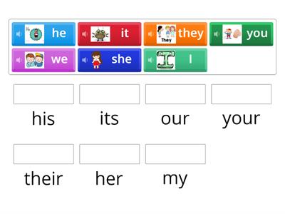 Possesive adjectives