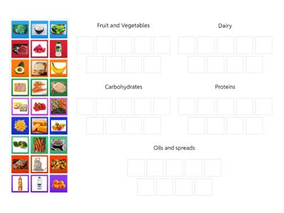 Food groups 