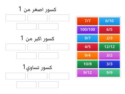 مقارنة الكسور مع 1 صحيح