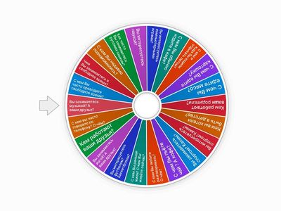 Творительный падеж А1 РКИ вопросы