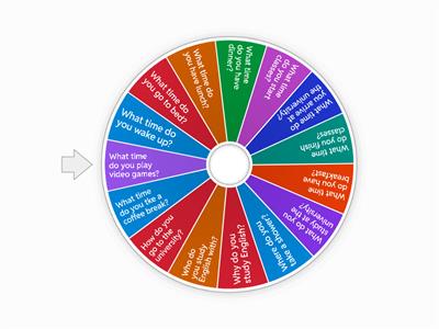Using W-H questions What time, When, Where, Why, etc.