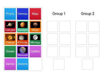 Розшифруйте, які Сім Класичних Металів Алхімії відповідають Семи Небесним Тілам.