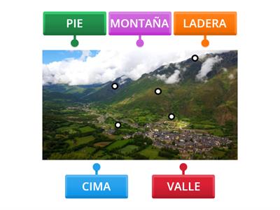 ELEMENTOS DEL PAISAJE DE MONTAÑA