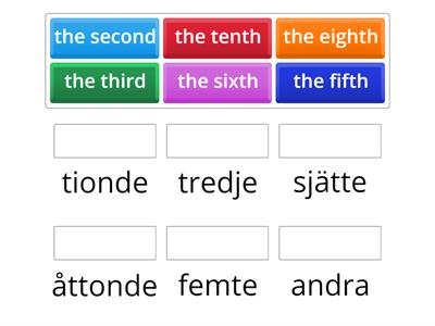 Ordinal numbers