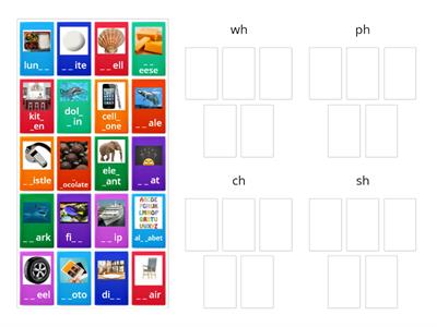  Phonics wh & ph