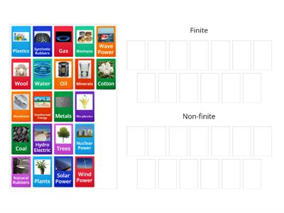 Finite & Non-finite resources