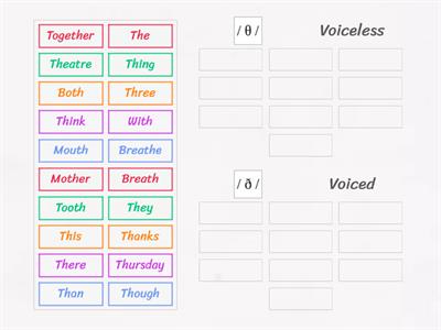 TH - Pronunciation (Dental Fricative)