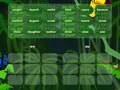 Eng: Vowel team  Au/Aw 