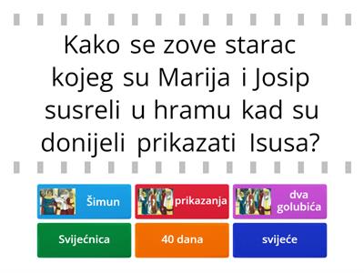 Prikazanje Isusovo u hramu