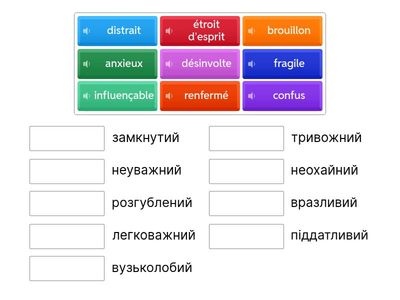 Défauts/Les traits de personnalité