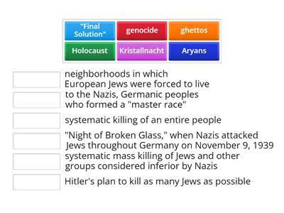 The Holocaust Review 