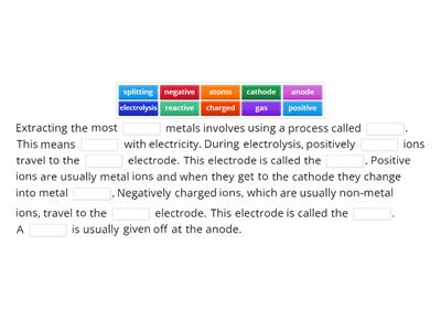 Extracting Metals - Electrolysis