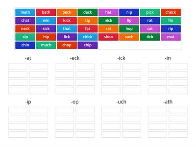 Wilson 1.2 Word Family Sort ch, th