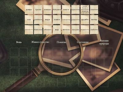 Распределите существительные по группам