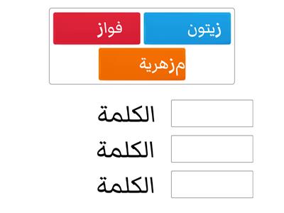 حرف ال ( ز )