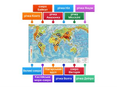 Води суходолу 6 клас НУШ