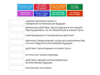 MIXED_TENSES_EXAMPLES_PRES_SIMP_CONT_TO_BE_GOING_TO