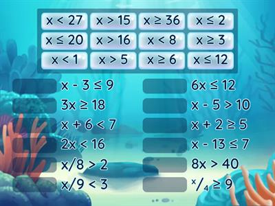 Solving One-Step Inequalities
